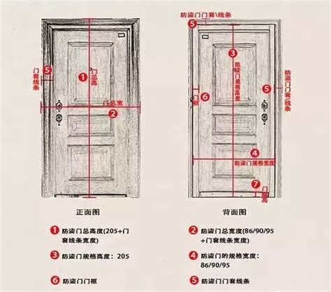 正常門的寬度|【門 規格】房屋改造必看！門的規格與設計指南 – 鄧廣會師傅